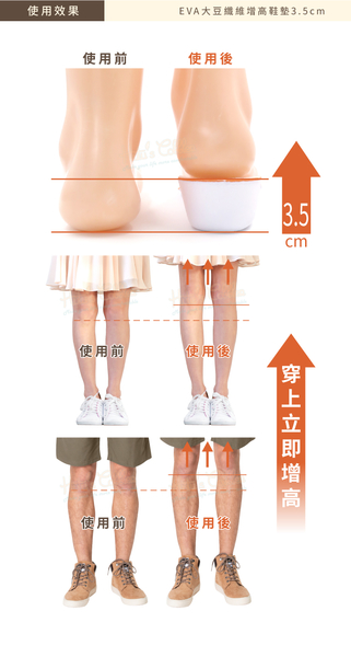 糊塗鞋匠 優質鞋材 B65 EVA大豆纖維增高鞋墊3.5cm 1雙 增高鞋墊 增高全墊 EVA增高鞋墊 EVA增高墊 product thumbnail 8