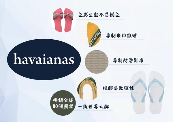 havaianas 哈瓦士 巴西人字拖 女款 Fantasia gloss 黑 涼鞋 拖鞋 夾腳拖 海灘鞋【南風百貨】 product thumbnail 6