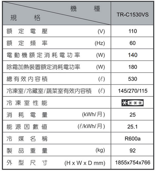 TATUNG大同530公升一級變頻三門電冰箱 TR-C1530VS~含拆箱定位+舊機回收 product thumbnail 6