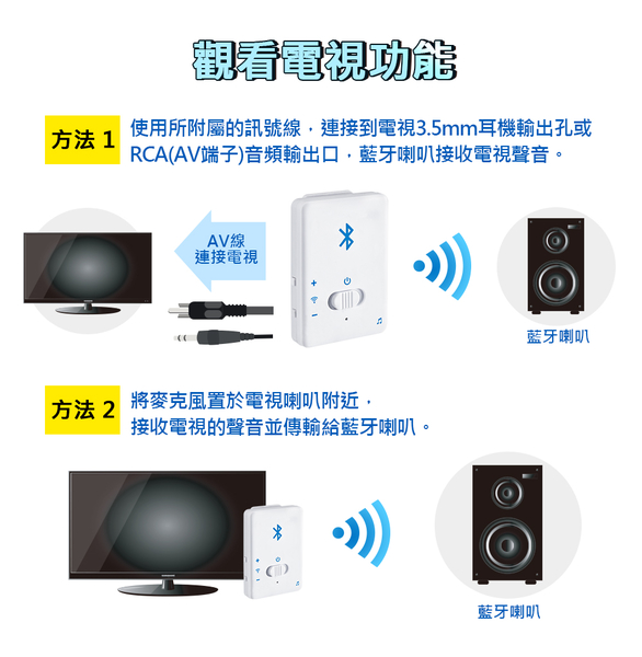 【Mimitakara 耳寶】 6K33 無線藍牙麥克風發射器 高感度收音 立體聲 USB充電 方便攜帶 台灣製造 product thumbnail 5