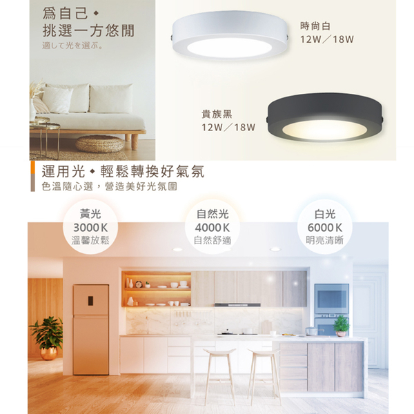 【燈王的店】舞光 LED12W吸頂燈 走道燈 LED-21028 白框/ LED-21028-BK 黑框 保固兩年 product thumbnail 4