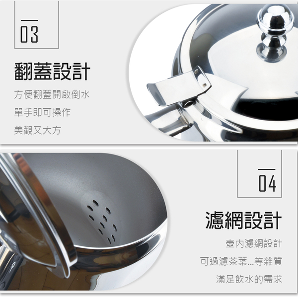 理想PERFECT 頂級極緻316不鏽鋼冷水壺 1800cc SJ-9021180 台灣製 product thumbnail 5