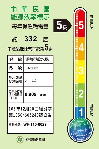 JINKON晶工牌 10.5公升5級能效溫熱型自動補水開飲機 JD-3803 ~台灣製 product thumbnail 6