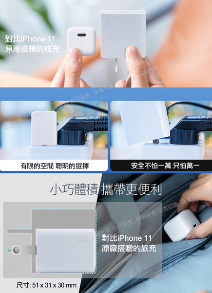 Topcom PD 20W迷你快充 白+CITY TypeC 1對3 PD快速閃充線三合一(120cm黑) product thumbnail 5