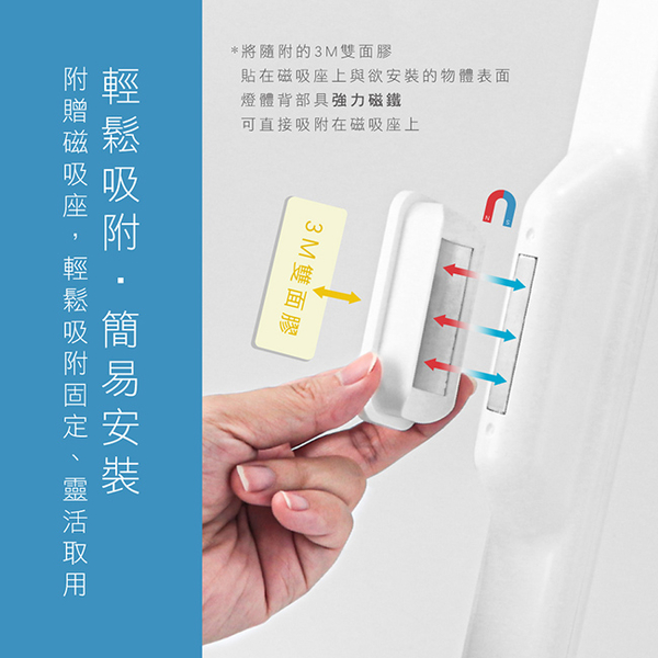 KINYO 磁吸式無線觸控三段LED燈 product thumbnail 7