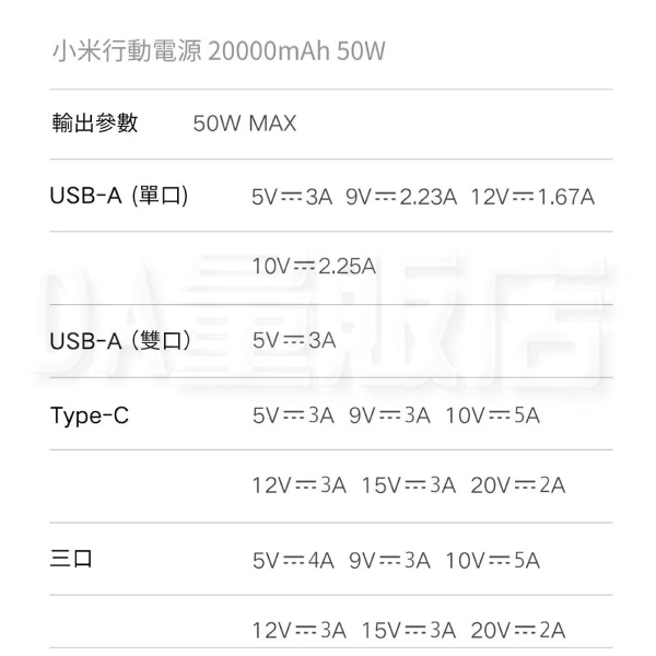小米 行動電源 20000mAh 50W 高配版 台灣版 保固六個月