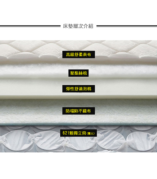 【IHouse】華納 抗菌透氣三線獨立筒床墊 雙人5尺 product thumbnail 6