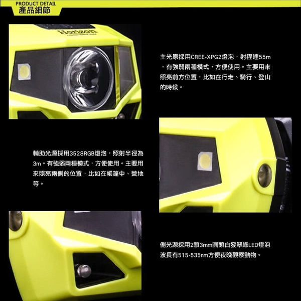 Horizon專業級LED多段式登山頭燈(夜釣燈/露營燈/工作頭燈/爬山/巡山照明/大燈/釣魚/手電筒) product thumbnail 5