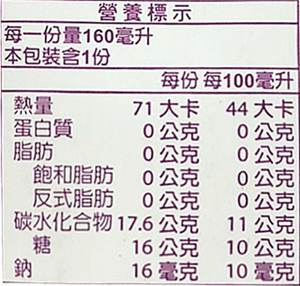 波蜜葡萄汁飲料160ml(24入)/箱【康鄰超市】 product thumbnail 2