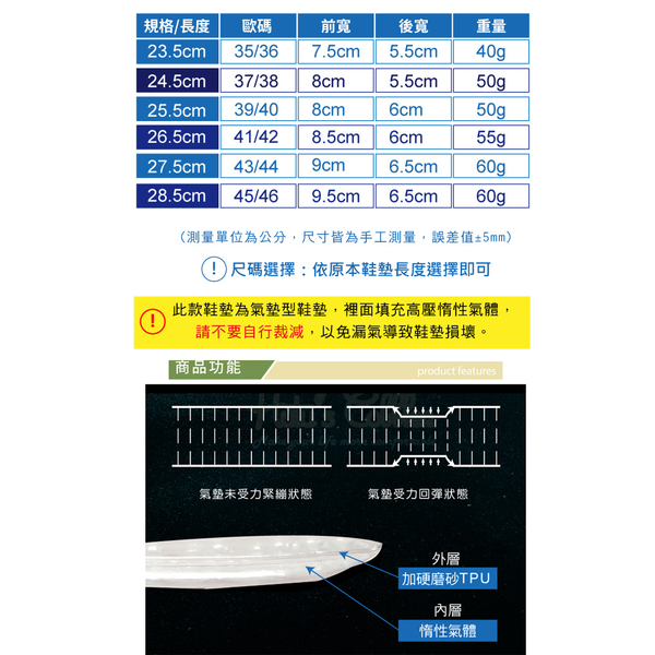 鞋墊．氣墊彈性減壓運動鞋墊．1雙【鞋鞋俱樂部】【906-C55】 product thumbnail 6