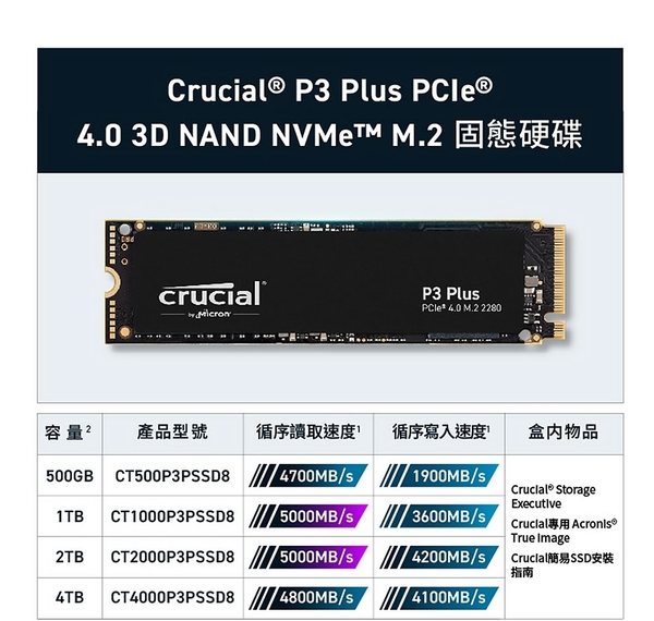 美光 Micron Crucial P3 Plus 500G P3P M.2 PCIe 2280 SSD 固態硬碟 500GB product thumbnail 10