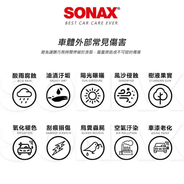 SONAX 超濃縮洗車精 500ml｜中性配方 鍍膜車可用 product thumbnail 5