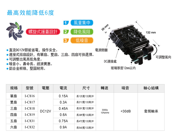 {台中水族} MIT -直流DC12V節能冷卻排扇-六扇 特價-- product thumbnail 3