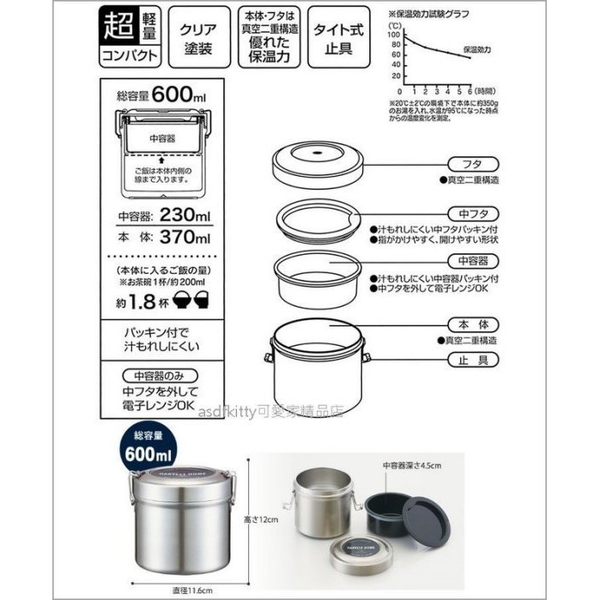 asdfkitty*TOTORO龍貓真空不鏽鋼圓型雙層保溫保冷便當盒-600ML-日本正版商品 product thumbnail 4