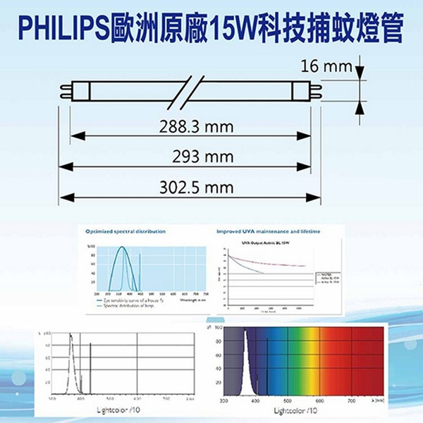 友情牌 15W方形電擊式捕蚊燈-飛利浦燈管 VF-1572 (台灣製造) product thumbnail 4