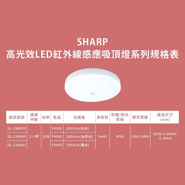 SHARP 夏普 20W 高光效LED紅外線感應 明悅吸頂燈 白光 DL-ZA0039/黃光 DL-ZA0041 product thumbnail 10