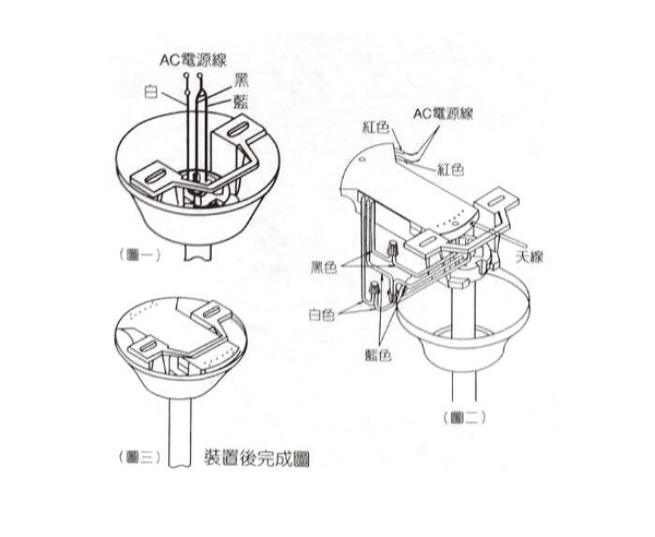 【燈王的店】60吋 52吋 吊扇遙控器+安裝說明書 台灣製造 E0088 product thumbnail 3