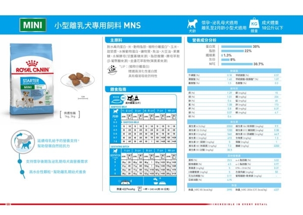 『寵喵樂旗艦店』免運 法國皇家MNS小型離乳犬飼料(原PRBA28)-3公斤 product thumbnail 2