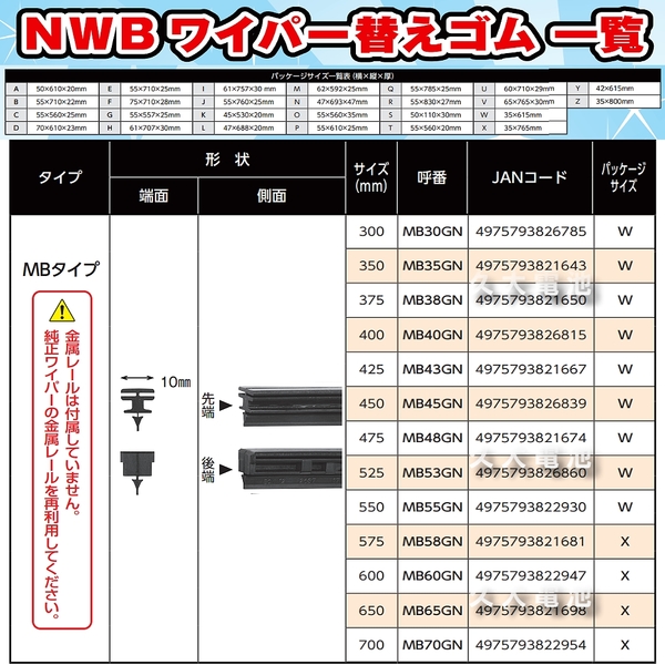 【可超取】日本 NWB MB系列 MB70GN (10mm) 雨刷膠條 軟骨雨刷皮 三節式軟骨雨刷替換膠條 日本製造