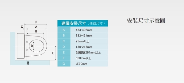 【麗室衛浴】日本 國際牌Panasonic A-474 溫水洗淨便座