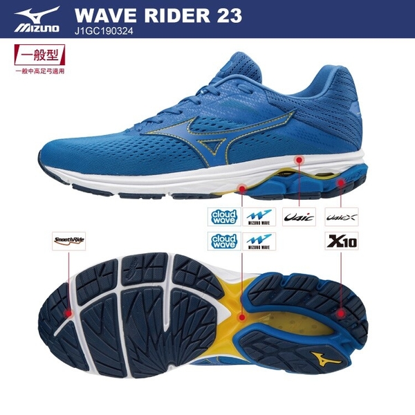 MIZUNO WAVE RIDER 23 男鞋 慢跑 路跑 避震 穩定 柔軟 DROP 12mm 藍【運動世界】J1GC190324 product thumbnail 2