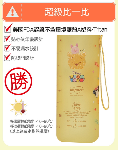 《新品》【IMPACT】小熊維尼水杯(500ml)-黃色 IMDSB03YL product thumbnail 6