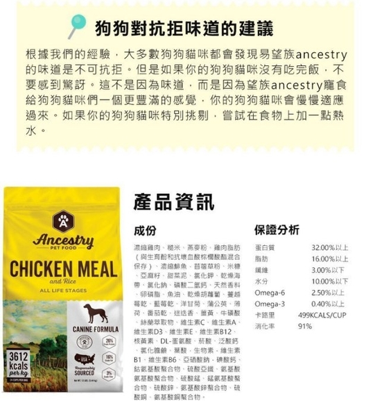 送寵鮮食凍乾X1 Ancestry 美國望族 天然犬糧(低敏系列) 紐西蘭小羔羊+蔓越莓 4LB/包 product thumbnail 8