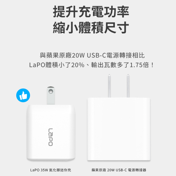 LAPO WT-35GA 35W 氮化鎵迷你快充頭 白色 product thumbnail 8