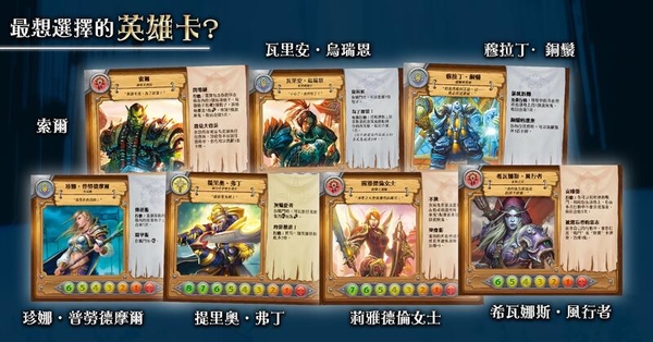 『高雄龐奇桌遊』瘟疫危機 魔獸世界 巫妖王之怒 Pandemic WoW 繁中版 正版桌上遊戲專賣店 product thumbnail 4