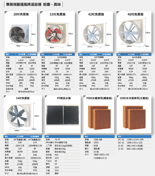 【中華升麗】DC-15 大型水冷扇 工業用水冷扇 涼夏扇 涼風扇 水冷風扇 工業用涼風扇 移動式水冷扇 product thumbnail 7