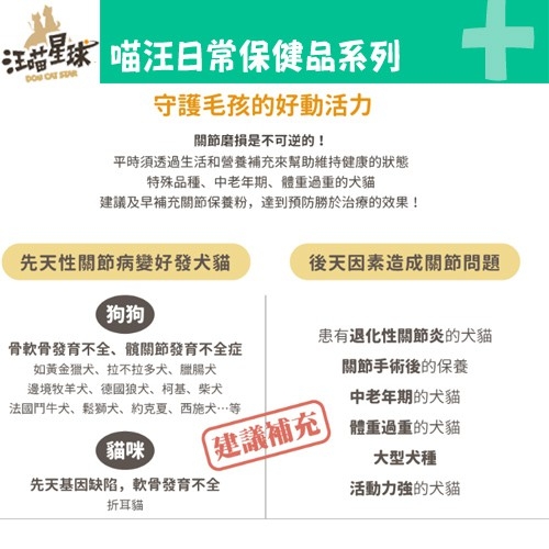 【培菓幸福寵物專營店】公司貨汪喵星球排毛粉 益生菌 原味/鹿野土雞/南美魷魚 纖維酵素免運費 product thumbnail 6