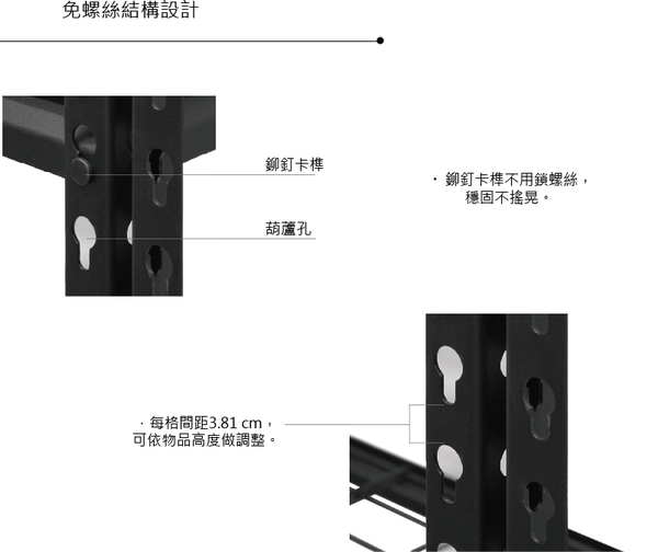 【江井精工】36吋鐵網層架 CPSV36A5BB1 層架 架子 工具架 鐵架 收納 置物架 網架 倉庫 倉儲 廠房 工廠 product thumbnail 7