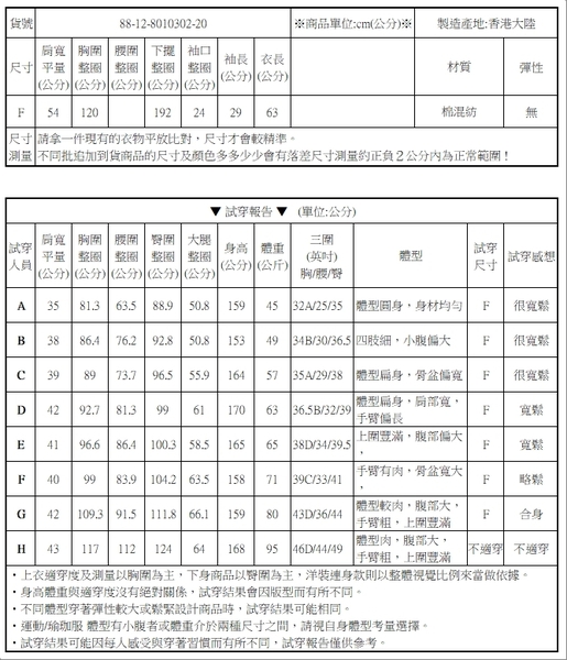 現貨 甜美壓褶泡泡袖襯衫上衣中大尺碼【88-12-8010302-20】ibella 艾貝拉 product thumbnail 10