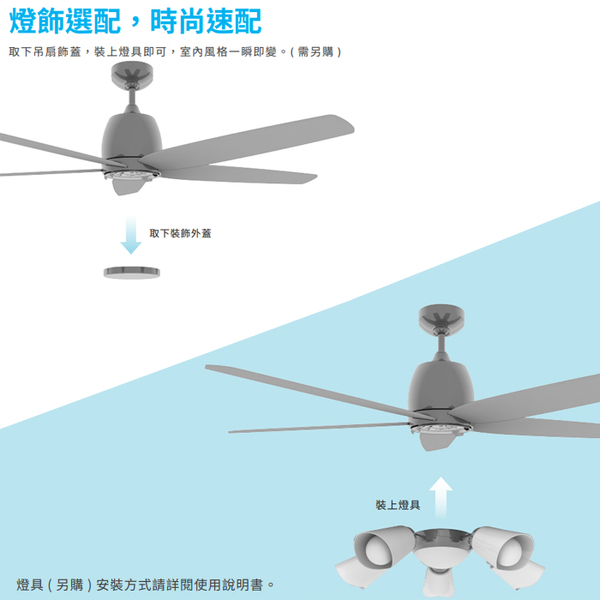 【燈王的店】台達 DC 52吋吊扇+吊扇燈 附遙控器 VCA52LT-Q32CP+VFRU-VCLA-11CP product thumbnail 7