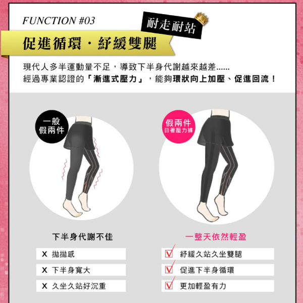 【iFit 愛瘦身】Fitty 假兩件日著壓力褲 窄裙款 條紋 2XS-M product thumbnail 5