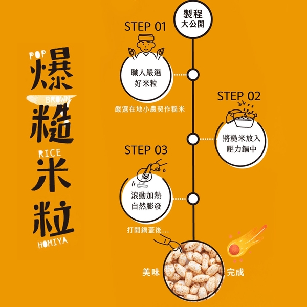 好米芽 無調味爆白米粒 / 糙米粒 / 薏米粒 爆爆米 最強育兒副食品 米餅 米香 0073 product thumbnail 5