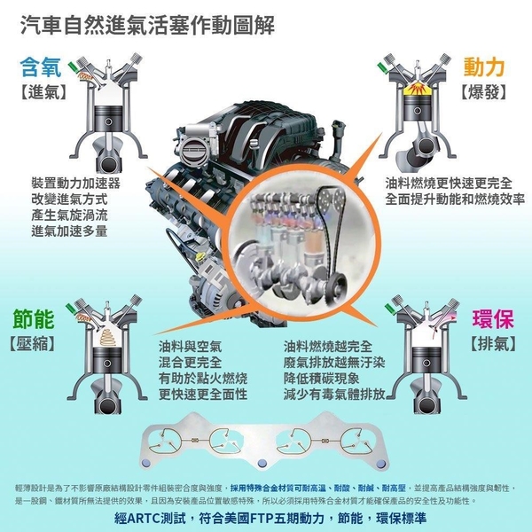 【南紡購物中心】Kymco光陽 KY15027 LIKE 150 FI 渦流