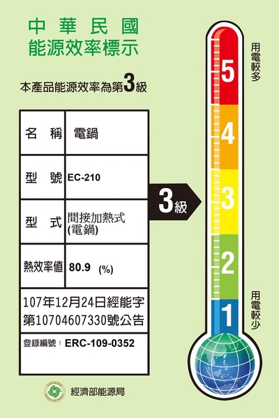 南亞牌 10人份不鏽鋼電鍋 EC-210 台灣製造 product thumbnail 10