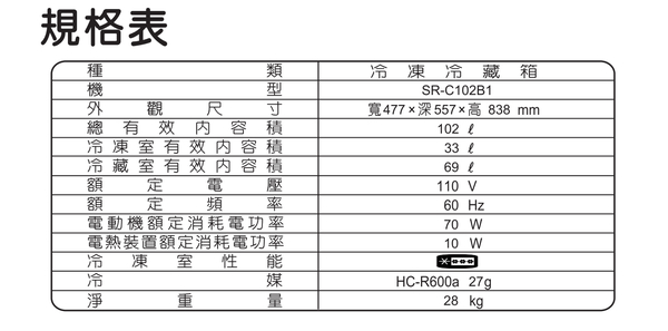 台灣三洋102公升一級能效雙門定頻冰箱 SR-C102B1~含拆箱定位 product thumbnail 2