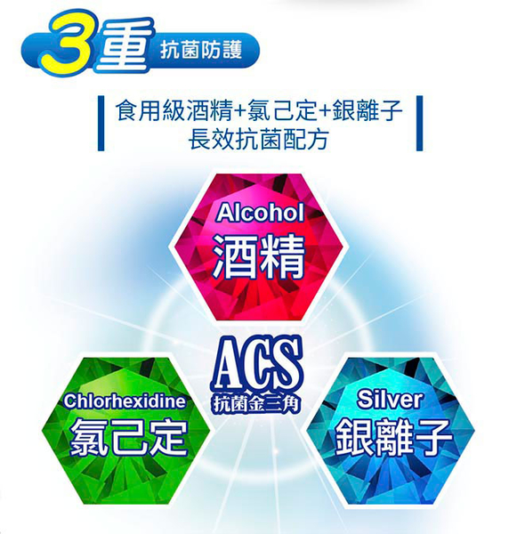 【無塵氏】ACS酒精抗菌噴霧250ml*12罐/箱 萊爾富 廠商直送