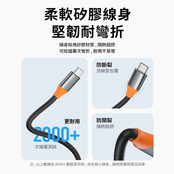 WiWU Cyber系列 USB-C HUB 透明五合一多功能集線器 product thumbnail 9