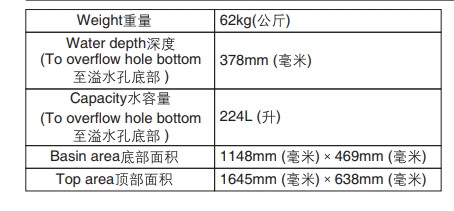 【麗室衛浴】 美國KOHLER 1.7m Oval 20124 壓克力獨立浴缸