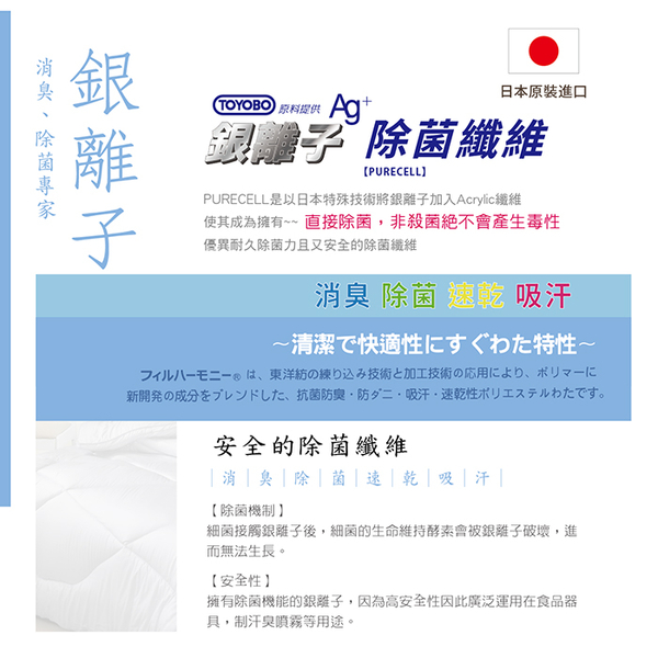 【FITNESS】日本進口纖維 單人銀離子纖維除菌被2.4公斤_TRP多利寶 product thumbnail 5
