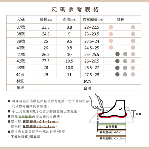 維諾妮卡 類氣墊舒服鞋37~44號(櫻桃粉/大地沙/橄欖綠/水泥灰)台灣製 拖鞋 透氣 防水 柔軟【愛買】 product thumbnail 8