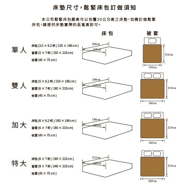 Scion Mr Fox 灰 狐狸先生純棉雙人床包四件組 比漾廣場beyond Plaza Yahoo奇摩超級商城