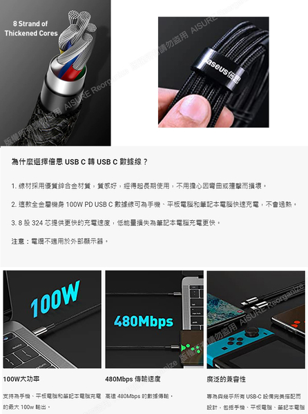 MyStyle 65W GaN氮化鎵極速充電器-白+倍思 鎢金線 Type-C to Type-C 快充充電線100cm product thumbnail 8