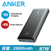 ANKER PowerCore III Elite 87W 行動電源 25600mAh(A1291)