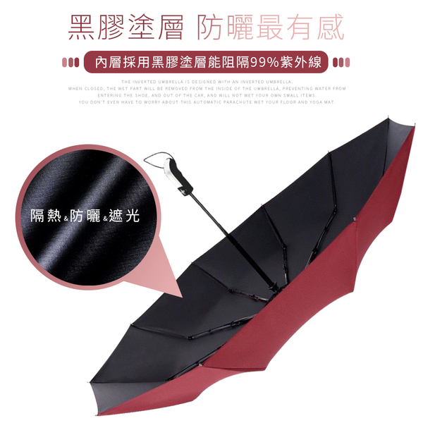 【樂邦】黑膠十骨傘-大傘面 傘下直徑105cm 隔熱 防曬 不透光 自動傘 晴雨傘