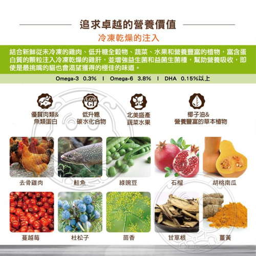 【培菓幸福寵物專營店】紐崔斯INFUSION天然幼貓雞肉配方貓糧-1.13kg product thumbnail 4