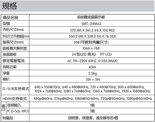 SANLUX台灣三洋 24吋液晶顯示器/無視訊盒 SMT-24MA3~含運不含拆箱定位 product thumbnail 5